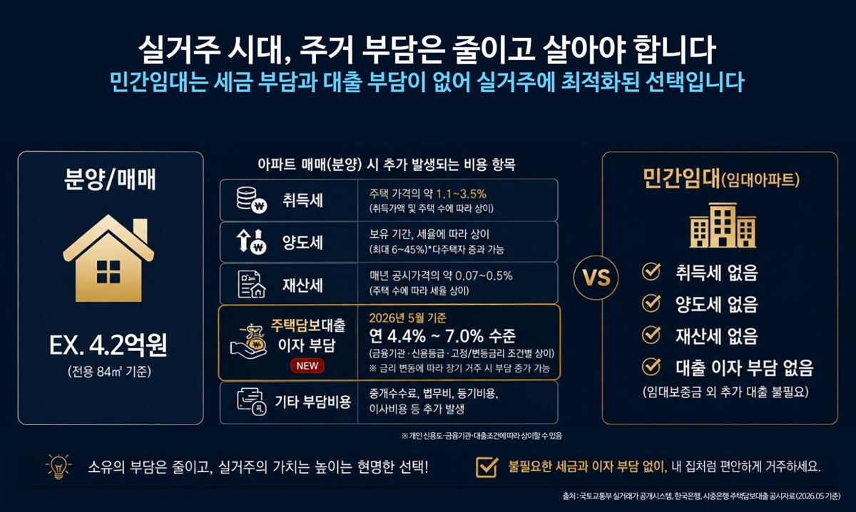 홍성_2차_관천_승원팰리체_더테라스_모델하우스_민간임대.jpg